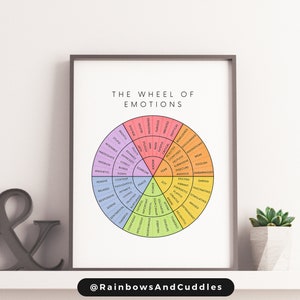Emotion Wheel Printable Download Feelings Wheel Chart Pastel Therapy ...