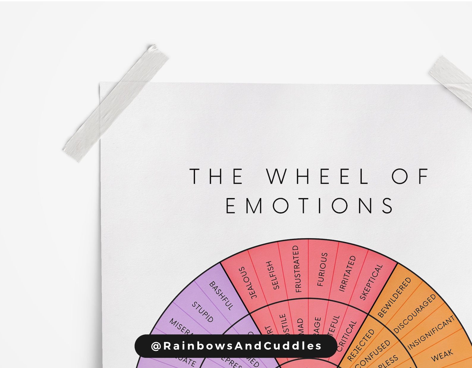 Emotion Wheel Printable Download Feelings Wheel Chart Pastel Therapy