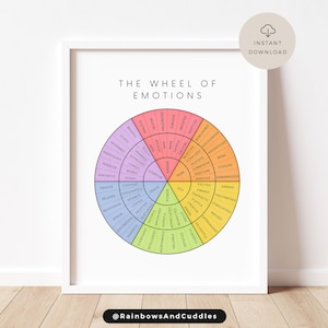 Emotion Wheel Printable Download Feelings Wheel Chart Pastel Therapy ...