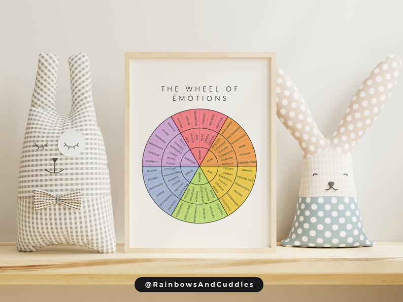 Emotion Wheel Printable Download Feelings Wheel Chart Pastel Therapy Emotion Wheel Printable Download Feelings Wheel Chart Pastel Therapy