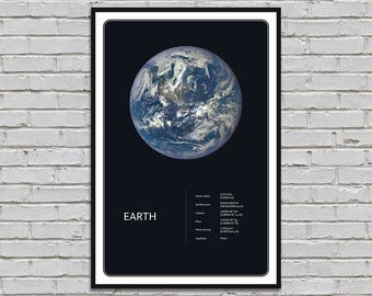Erde drucken DIGITAL Plakat, Planet druckbare, Raum drucken, Erde Kunst Planet Welt Wandposter, Astronomie print Weltraumkunst, INSTANT DOWNLOAD