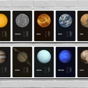 Set von 10 digitalen Postern zu Weltraum Themen / Sonne, Merkur, Venus, Erde, Mars, Jupiter, Saturn, Uranus, Neptun, Pluto / INSTANT DOWNLOAD