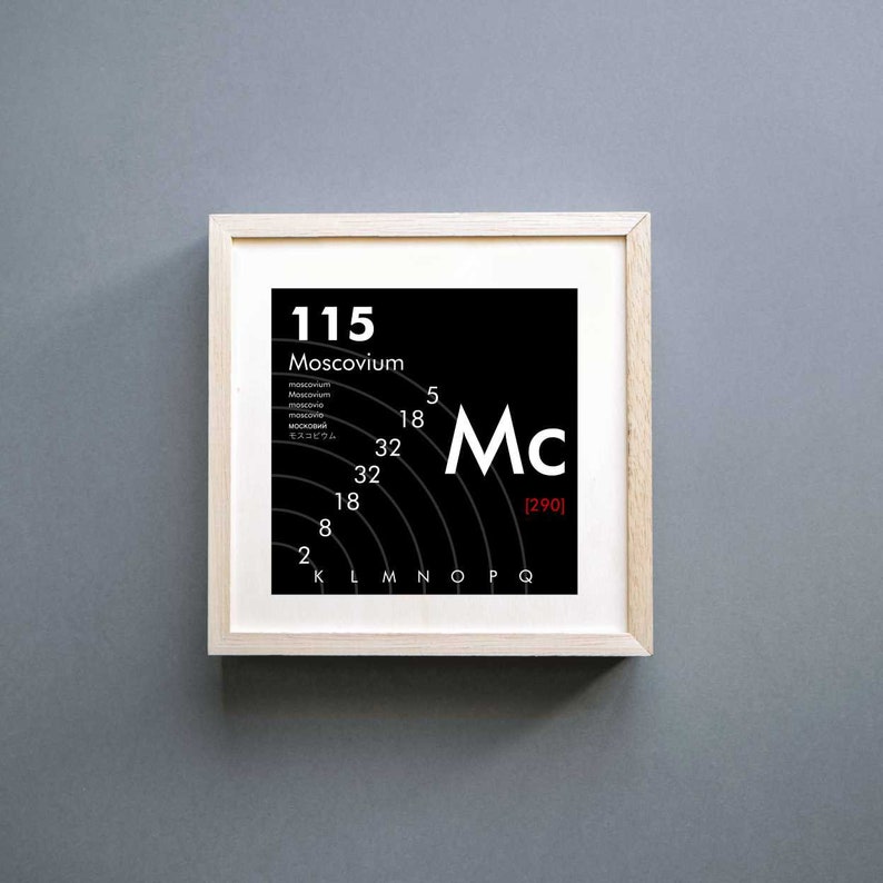 - Download Print of Element - - Moscovium Table Periodic Elements Typography Elements Table Print of Typography - Download Moscovium Element Periodic - -