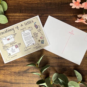 Funny Postcard for penpal gift postcrossing anatomy postcard gift adhd crafter postcard stationary whimsical postcard for friend
