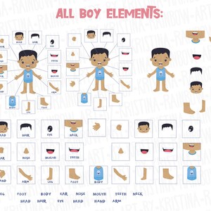 Dark Skin Boy and Girl Body Parts Clip Art, Visual Scheme Illustration ...