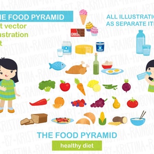 Food Pyramid for kids clip art, Food groups, Teachers aid, Diet,Nutricion vector flat design,Transparent kawaii style illustration, Health