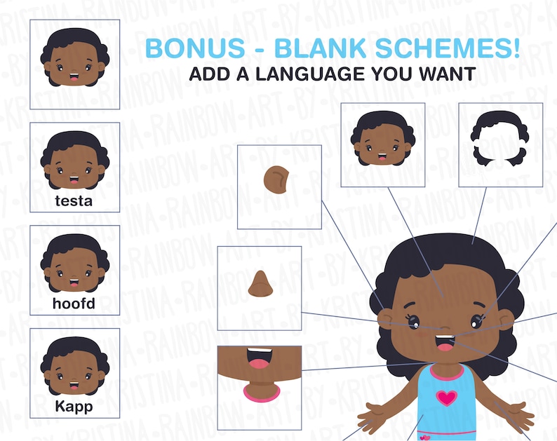 African American Boy and Girl Body Parts Clip Art,visual Scheme ...