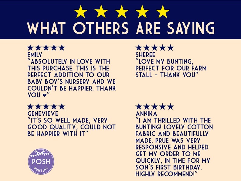 May include: A navy blue graphic with the text "WHAT OTHERS ARE SAYING" and customer reviews. The reviews include star ratings and quotes about the product's quality and satisfaction. A logo for "POSH BUNTING" is at the bottom.