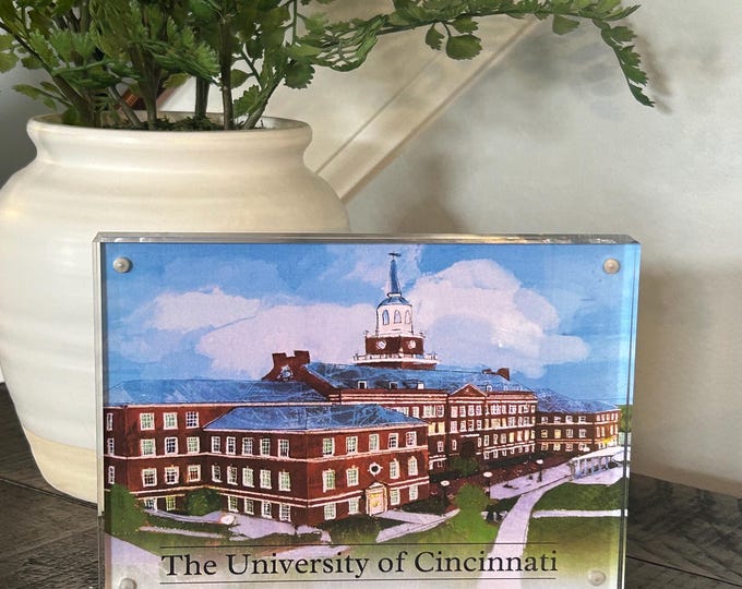 University of Cincinnati Art Print | UC Graduation Gift | Cincinnati Bearcats Alumni Gift | University of Cincinnati Desk Decor |