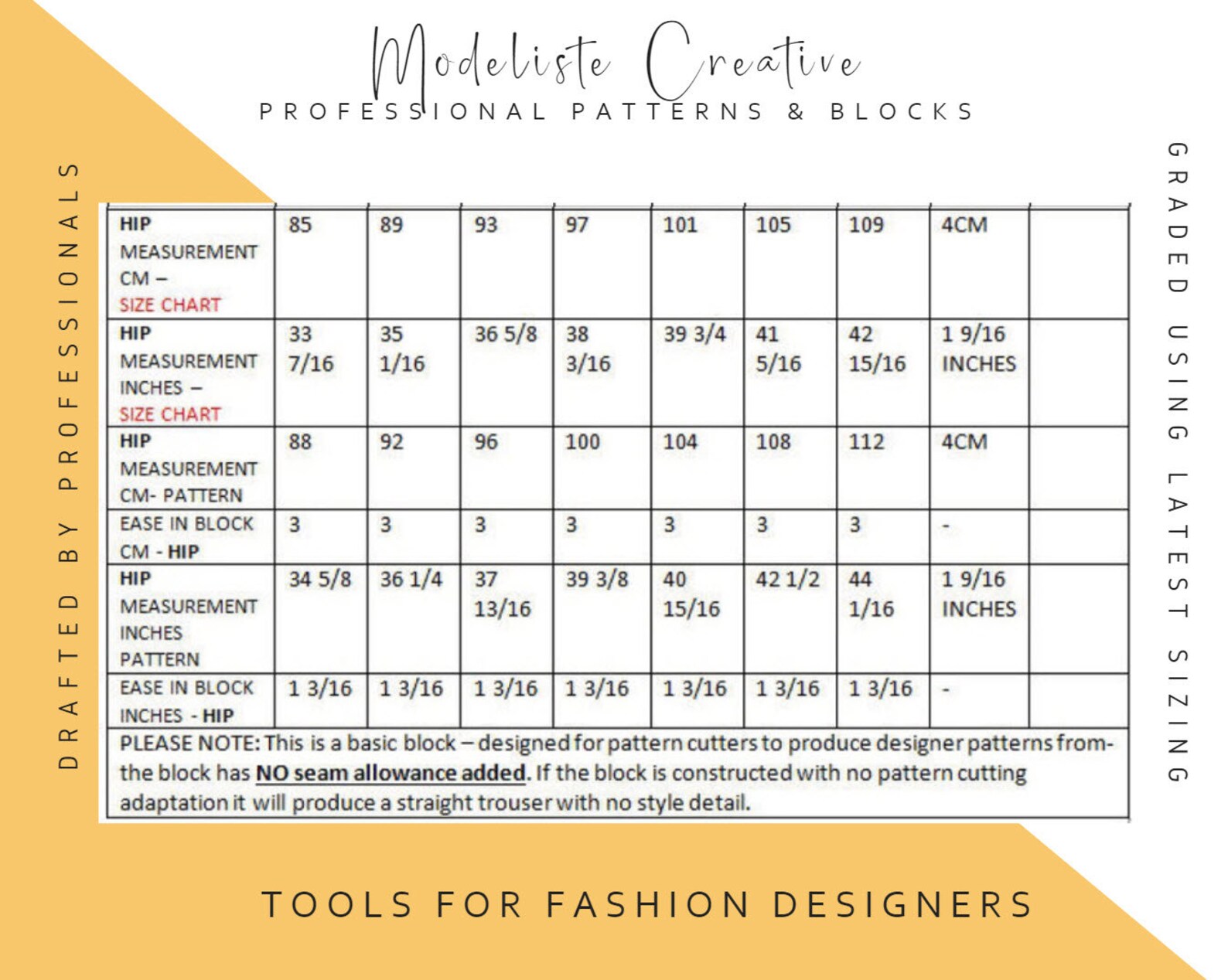 Basic Trouser Block- Sloper- in U.K, U.S & E.U Sizes - Ideal for ...
