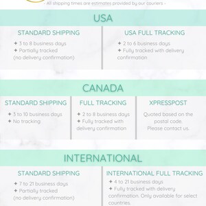 Peut inclure: Un tableau pr&eacute;sentant les informations d'exp&eacute;dition pour les &Eacute;tats-Unis, le Canada et les destinations internationales. Le tableau r&eacute;pertorie les diff&eacute;rentes options d'exp&eacute;dition, y compris l'exp&eacute;dition standard, le suivi complet et l'envoi express. Il comprend &eacute;galement les d&eacute;lais de livraison estim&eacute;s pour chaque option.