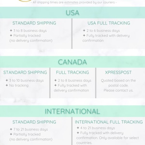 May include: A chart with shipping information for the United States, Canada, and International orders. The chart lists the different shipping options, estimated delivery times, and tracking information for each location.
