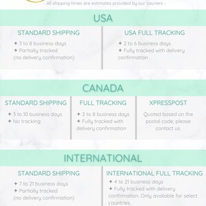 May include: A chart with shipping information for the United States, Canada, and International locations. The chart lists the shipping methods, estimated delivery times, and tracking information for each location.