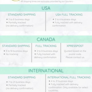 May include: A graphic with the text "SHIPPING INFO" and details for USA, Canada, and International shipping options. Includes estimated delivery times and tracking information for each service.
