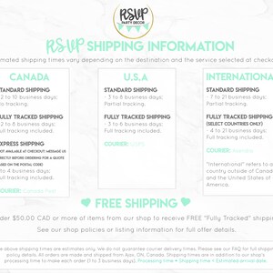 May include: A graphic with text that reads "RSUP Shipping Information" and provides estimated shipping times for Canada, the U.S.A., and International destinations. The graphic also includes information about different shipping options and couriers.