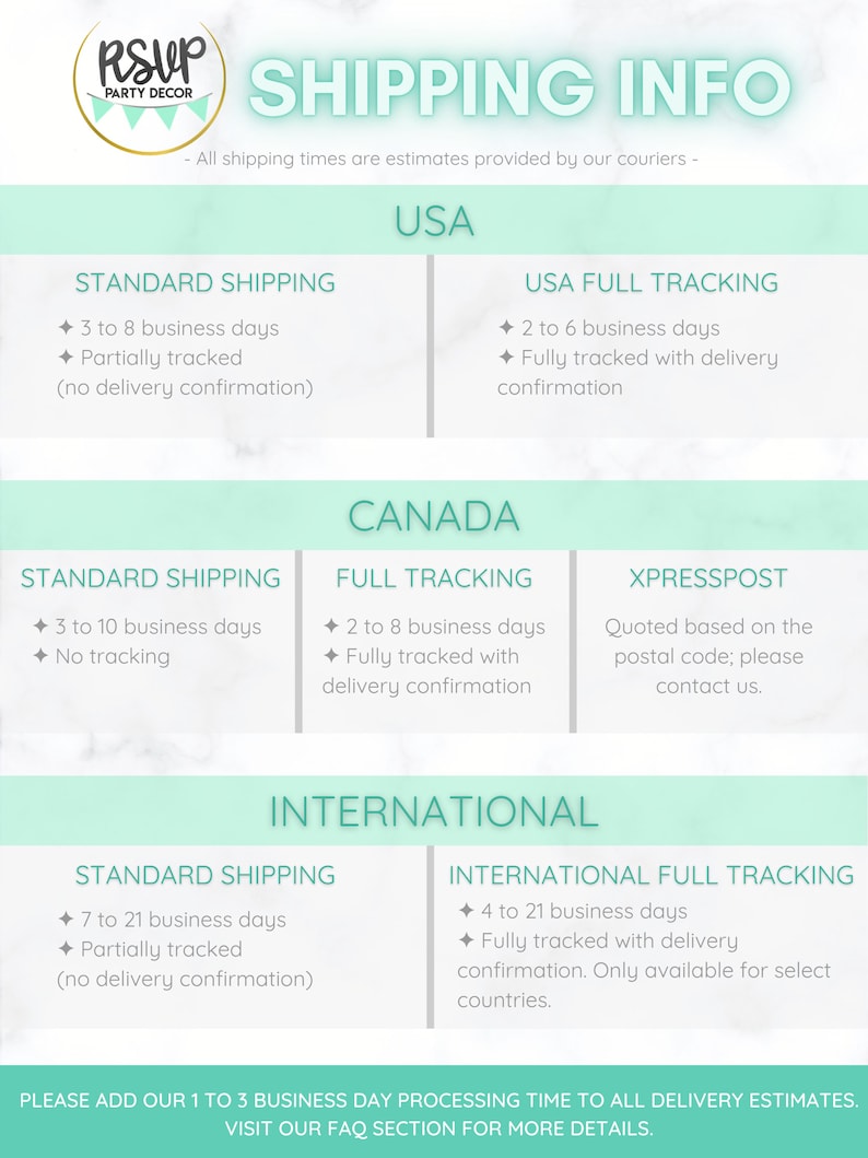Puede incluir: Un gr&aacute;fico con informaci&oacute;n de env&iacute;o para pedidos a Estados Unidos, Canad&aacute; e internacionales. El gr&aacute;fico enumera los m&eacute;todos de env&iacute;o, los tiempos de entrega estimados y la informaci&oacute;n de seguimiento para cada ubicaci&oacute;n.