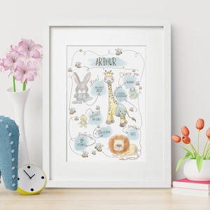 Personalised Birth Print, New Baby Gift, Christening Gift for Girl and Boy, New Baby Print, Birth Details, Personalised Nursery Print image 2