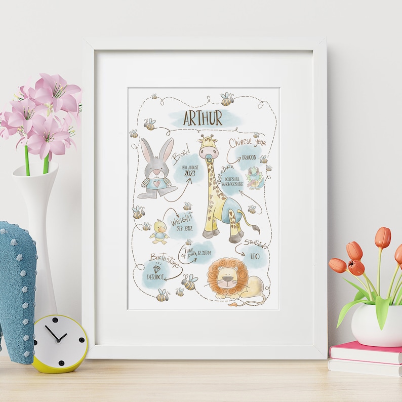 Personalised Birth Print, New Baby Gift, Christening Gift for Boy, New Baby Boy Print, Birth Details, Personalised Nursery Print image 1