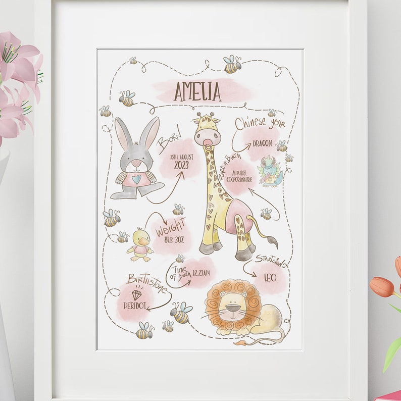 Personalised Birth Print, New Baby Gift, Christening Gift for Girl and Boy, New Baby Print, Birth Details, Personalised Nursery Print image 5