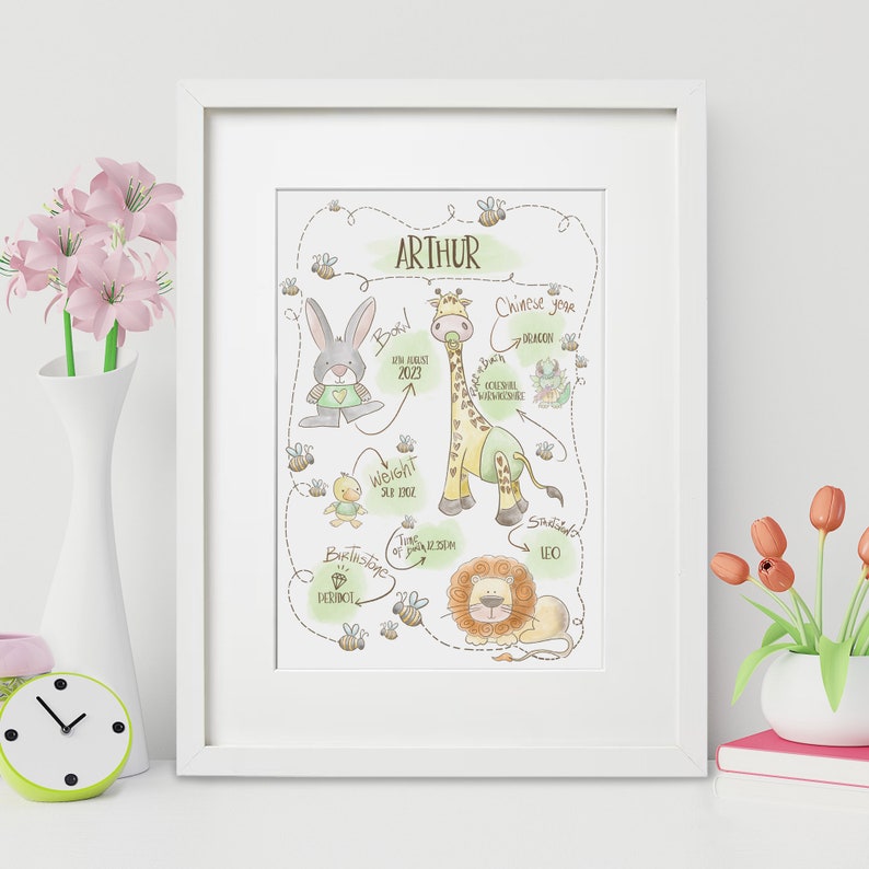 Personalised Birth Print, New Baby Gift, Christening Gift for Girl and Boy, New Baby Print, Birth Details, Personalised Nursery Print image 3