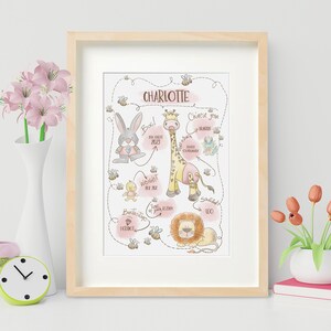 Personalised Birth Print, New Baby Gift, Christening Gift for Girl and Boy, New Baby Print, Birth Details, Personalised Nursery Print image 6