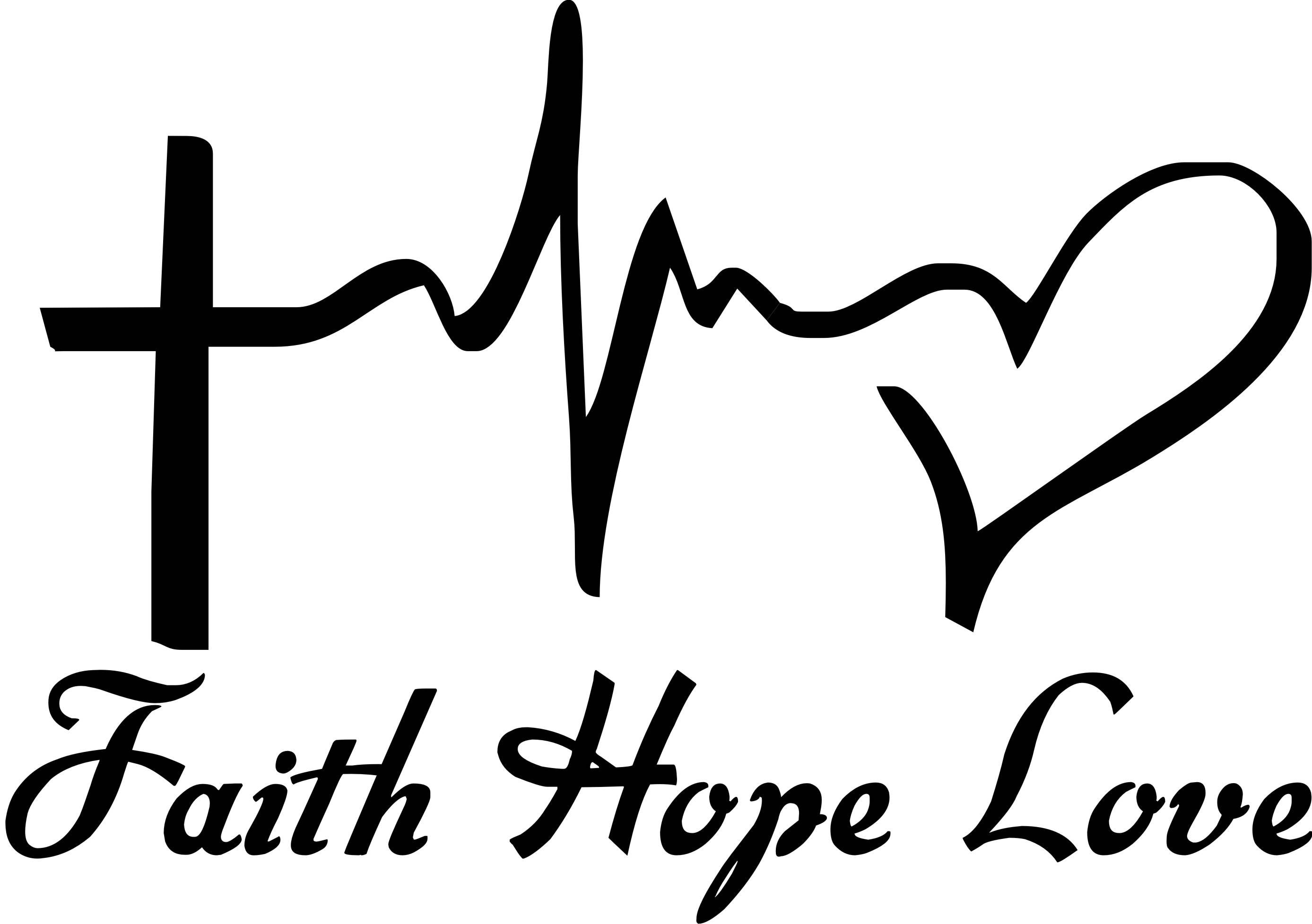 Download Faith Hope and Love SVG | Etsy