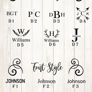 May include: A white wood background with black text and images showing different wallet designs and font styles. The text includes "wallet design", "Font Style", "BGT D1", "PC D2", "DBH D3", "JCK D4", "W Williams D5", "H Williams D6", "Johnson D7", "JOHNSON F1", "Johnson F2", "Johnson F3", "Johnson F4", "Johnson F5".