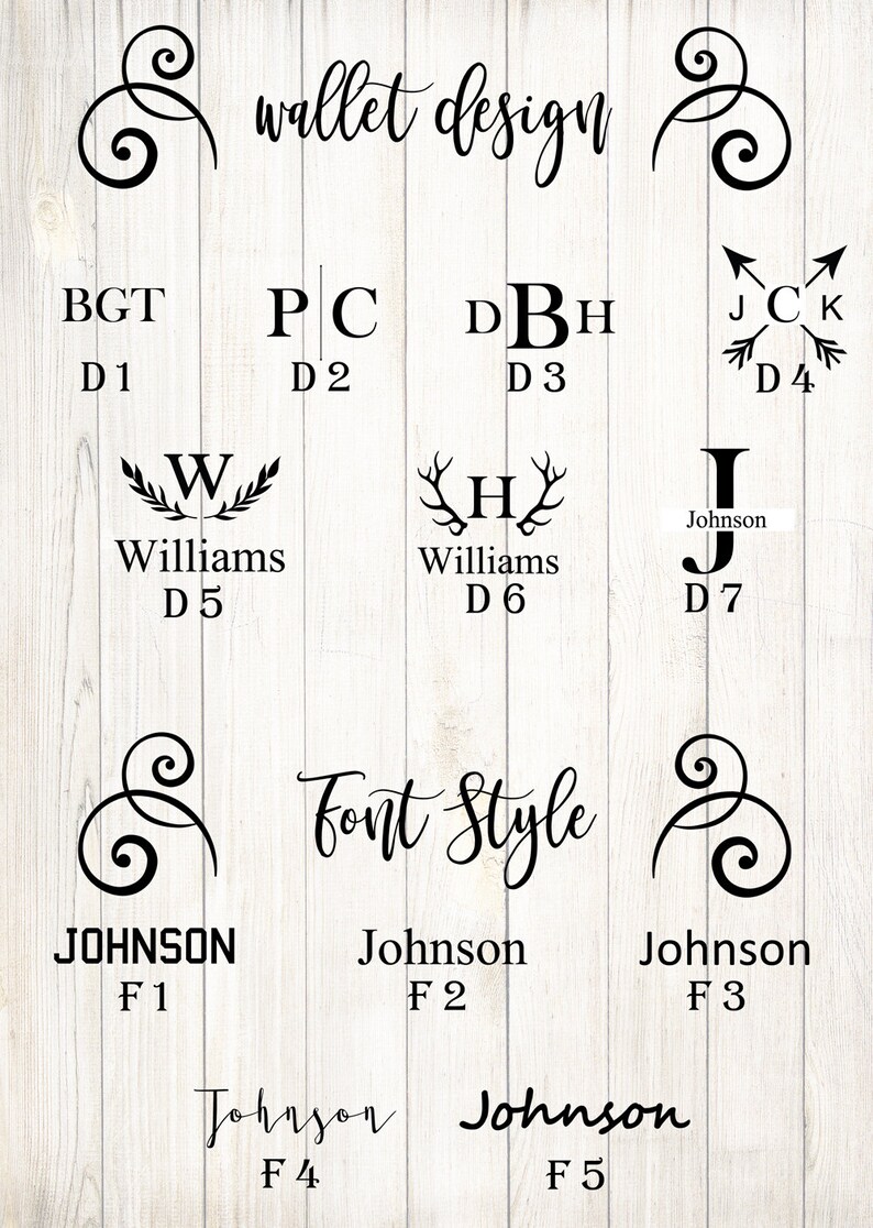 May include: A white wood background with black text and images showing different wallet designs and font styles. The text includes "wallet design", "Font Style", "BGT D1", "PC D2", "DBH D3", "JCK D4", "W Williams D5", "H Williams D6", "Johnson D7", "JOHNSON F1", "Johnson F2", "Johnson F3", "Johnson F4", "Johnson F5".
