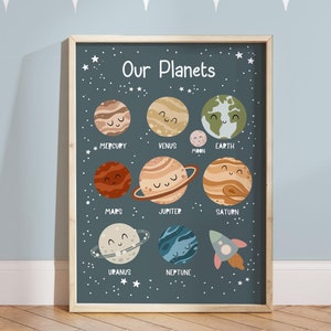 Planets Poster, Space Rocket Poster, Boy Bedroom Decor, Solar System Print, Educational Kids Art