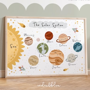 Bunter Sonnensystem Druck, Weltraum-Druck, Lernposter, Jungen-Kinderzimmerdekor, Spielzimmerdruck, Kinderwandkunst