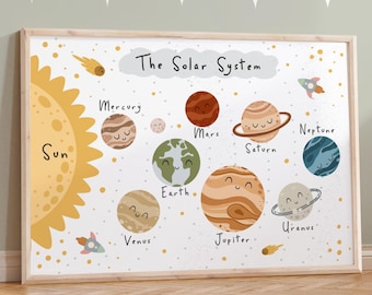 Colourful Solar System Print, Space Print,Educational Poster, Boy Nursery Decor, Playroom Prints, Kids Wall Art