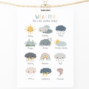 Póster con gráfico meteorológico, impresión educativa, impresión Montessori para sala de juegos, impresión meteorológica, impresiones para sala de juegos, arte escandinavo para niños, póster para niños