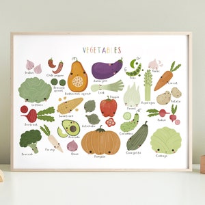 Vegetable Chart Poster, Educational Print, Playroom Print, Vegetables Print, Veggies Print, Playroom Prints, Scandi Kids Art, Kids Poster
