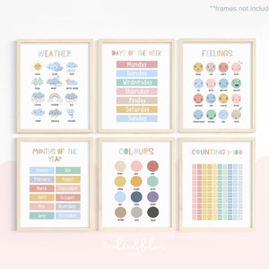 Conjunto de 6 impresiones educativas en pastel, gráfico de sentimientos, impresión del tiempo, impresiones en el aula, decoración de la sala de juegos, decoración del aula, arte de la pared para niños