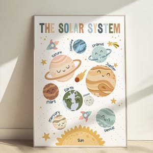 Sonnensystem-Diagramm in Blau und Grün, Ungerahmter Weltraum-Druck, Klassenzimmerdekor, Lerndruck, Montessori-Spielzimmerdruck