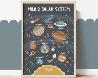 Personalised Space Solar System Print in Dark Blue, Space Poster, Educational Poster, Boy Nursery Decor, Scandi Playroom Prints