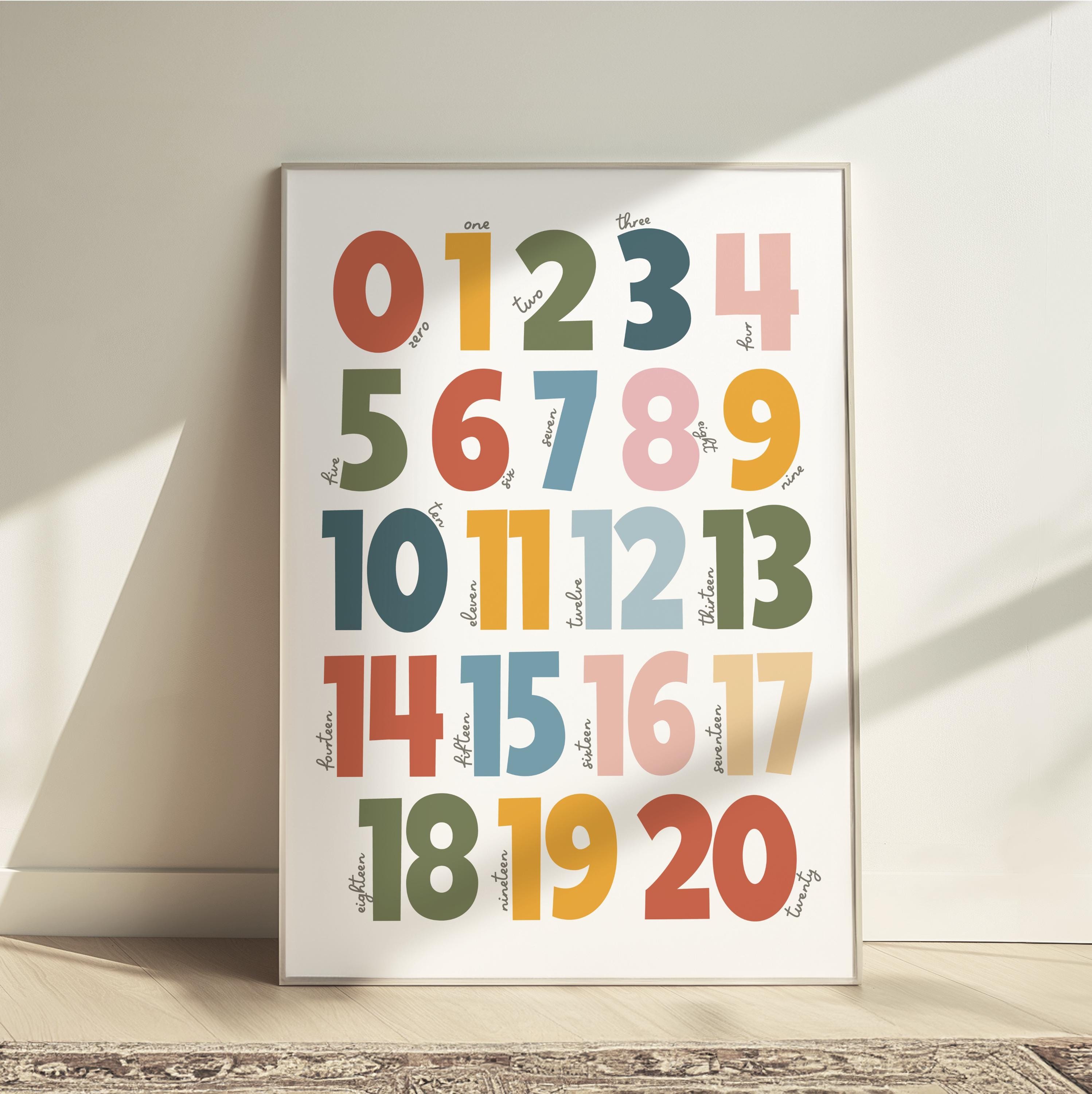 Numbers Print, Numbers Chart in Rainbow Colours, Counting, Classroom ...