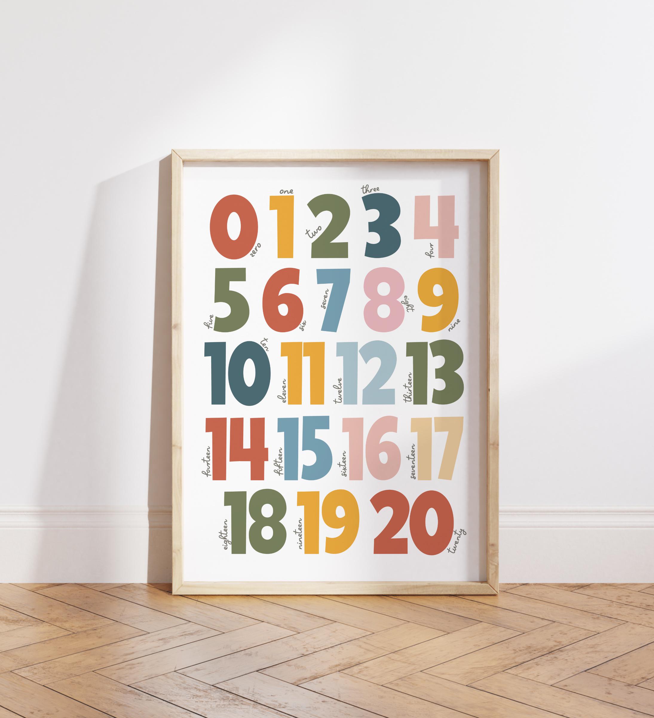 Numbers Print, Numbers Chart in Rainbow Colours, Counting, Classroom ...