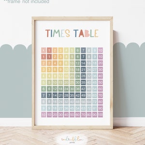 Tableau des temps arc-en-ciel, impression multiplication sans cadre, décoration de salle de classe, impression éducative, impressions de salle de jeux Montessori, art scandinave pour enfants