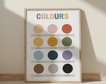 Colours chart print, educational learning poster, classroom decor, montessori neutral playroom prints