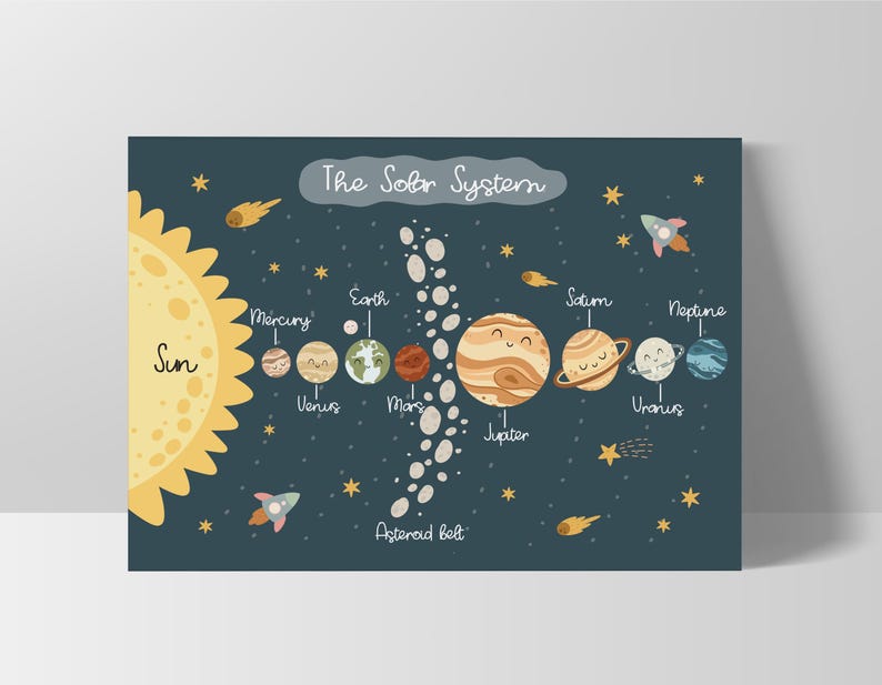 Puede incluir: Una ilustraci&oacute;n colorida del sistema solar con el sol, los planetas y el cintur&oacute;n de asteroides. Los planetas se representan como personajes de dibujos animados con caras sonrientes. El texto "The Solar System" est&aacute; en la parte superior de la imagen.