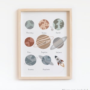 Planeten Druck, Sonnensystem Druck, Weltraum Poster, Weltraum Druck, Skandinavischen Kinderzimmer Dekor, Jungen Kinderzimmer Dekor, Lernposter, Spielzimmer Druck