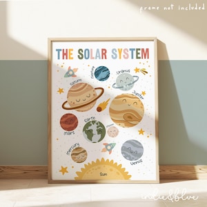 Carte du système solaire arc-en-ciel, impression d'espace sans cadre, décoration de salle de classe, impression éducative, impressions de salle de jeux Montessori, art scandinave