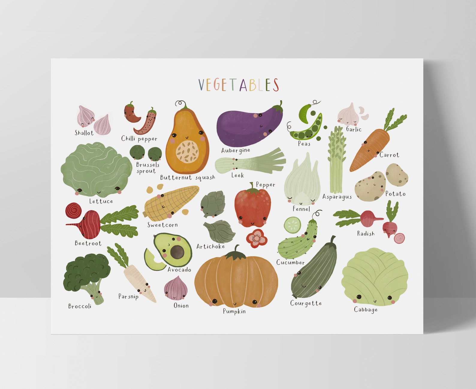 Vegetable Chart Poster Educational Print Playroom Print - Etsy UK