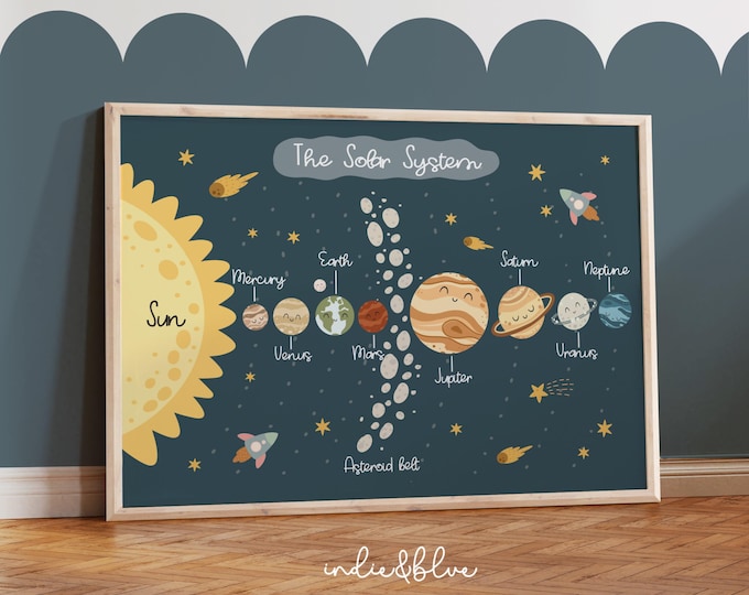 Solar System Print, Space Print in Navy, Space Poster, Educational Poster, Boy Nursery Decor, Scandi Nursery Decor, Playroom Prints