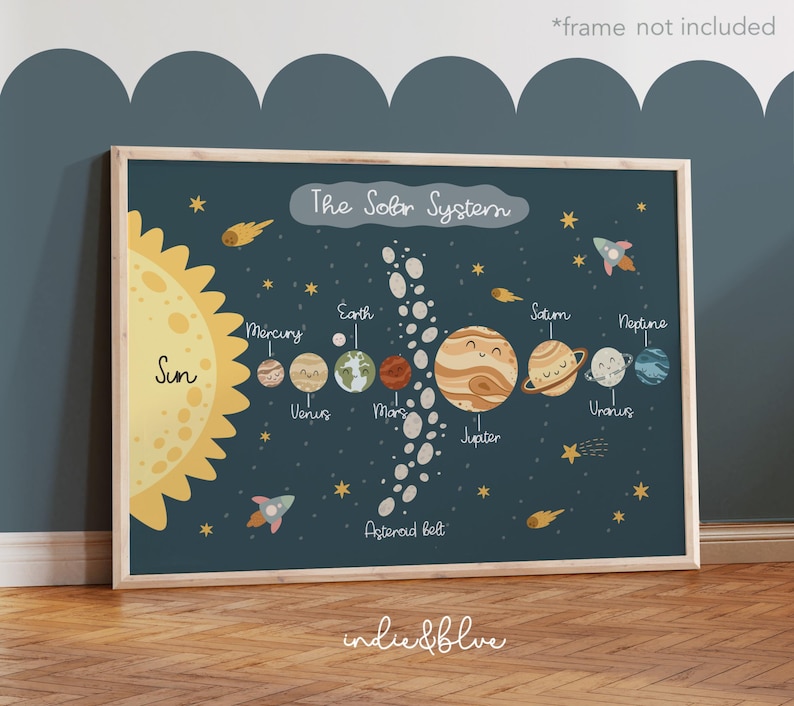 Puede incluir: Una ilustraci&oacute;n colorida del sistema solar con el sol, los planetas y el cintur&oacute;n de asteroides. Los planetas se representan como personajes de dibujos animados con caras. El texto "The Solar System" est&aacute; en la parte superior de la imagen.