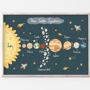 Puede incluir: Una ilustraci&oacute;n colorida del sistema solar con el sol, los planetas y el cintur&oacute;n de asteroides. Los planetas est&aacute;n etiquetados con sus nombres: Mercurio, Venus, Tierra, Marte, J&uacute;piter, Saturno, Urano y Neptuno. El sol est&aacute; etiquetado como "Sol" y el cintur&oacute;n de asteroides est&aacute; etiquetado como "Cintur&oacute;n de asteroides".