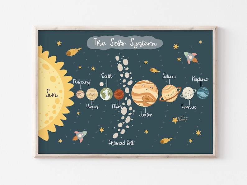 Puede incluir: Una ilustraci&oacute;n colorida del sistema solar con el sol, los planetas y el cintur&oacute;n de asteroides. Los planetas est&aacute;n etiquetados con sus nombres: Mercurio, Venus, Tierra, Marte, J&uacute;piter, Saturno, Urano y Neptuno. El sol est&aacute; etiquetado como "Sol" y el cintur&oacute;n de asteroides est&aacute; etiquetado como "Cintur&oacute;n de asteroides".
