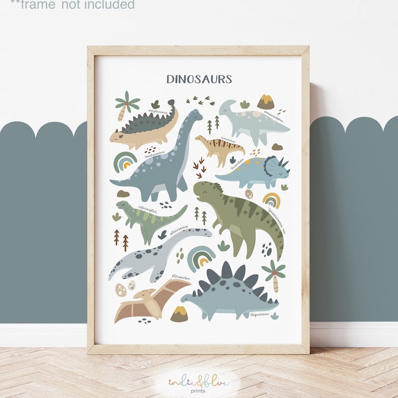 Dinosaur Nursery Prints - Etsy