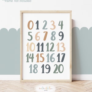Impression de nombres sans cadre, tableau de nombres, décoration de salle de classe, impression éducative, impressions de salle de jeux Montessori, art scandinave pour enfants